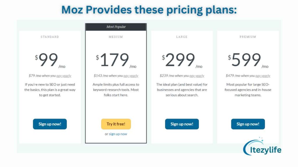 Moz Pricing 9 of the best SEO tools