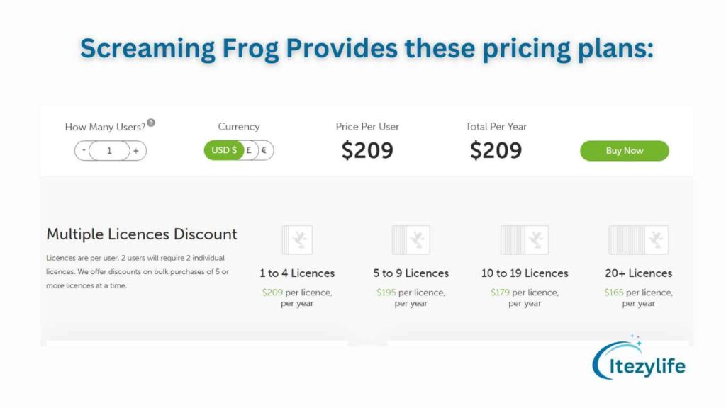 Screaming Frog Provides these pricing plans